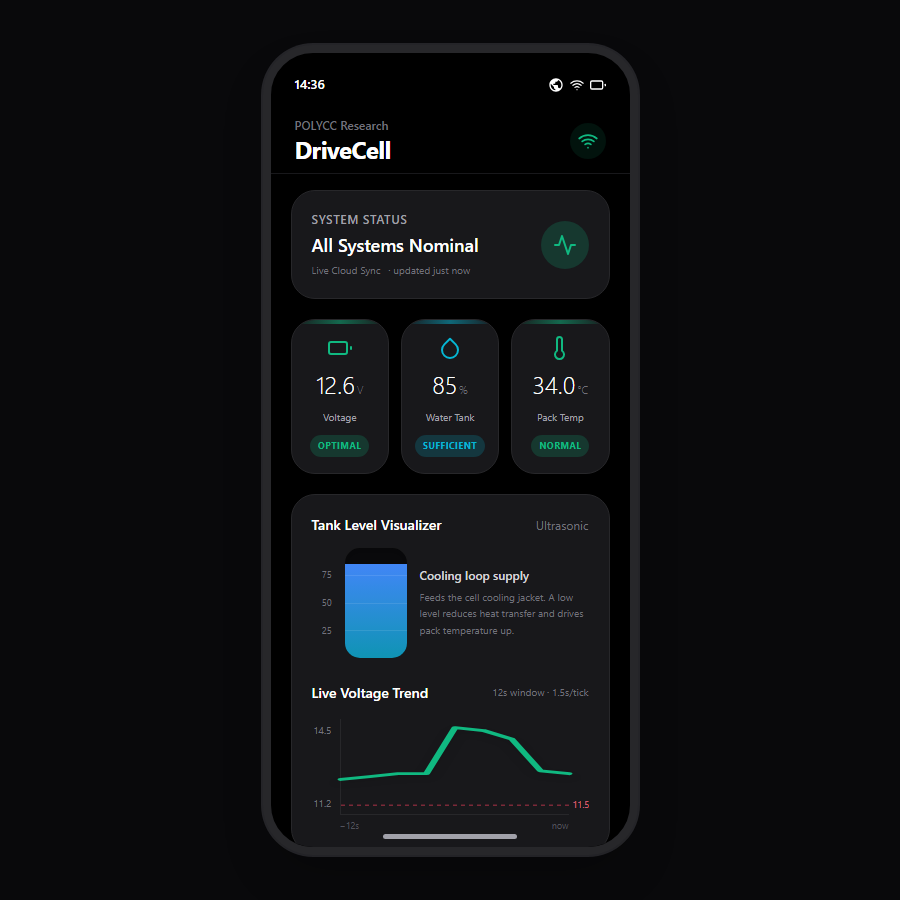 DriveCell Monitor — IoT sensor monitoring mobile app mockup